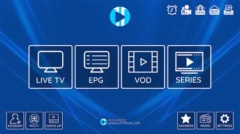 topxc iptv.